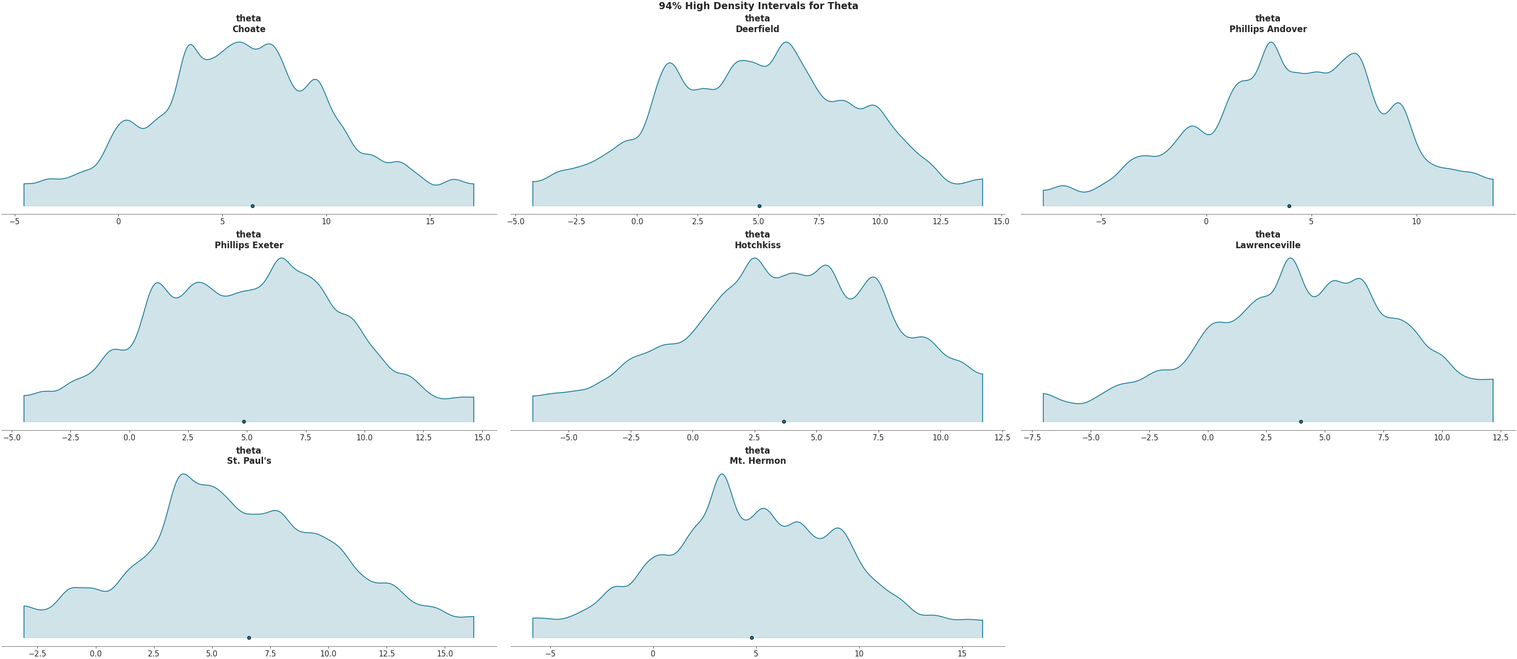 ../_images/mpl_plot_density_single.png