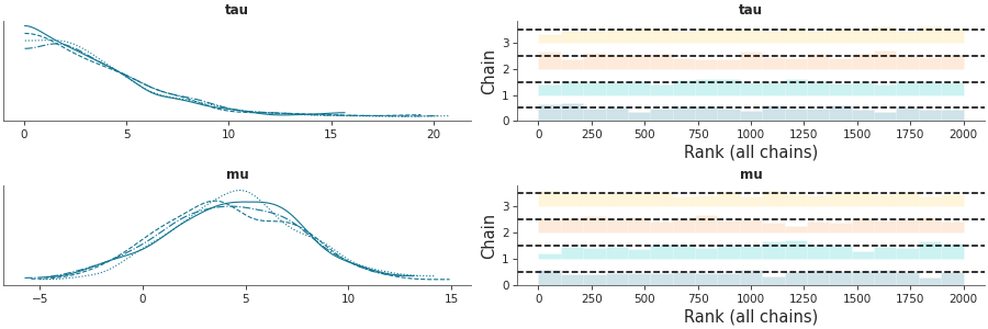 _images/mpl_plot_trace_bars.png